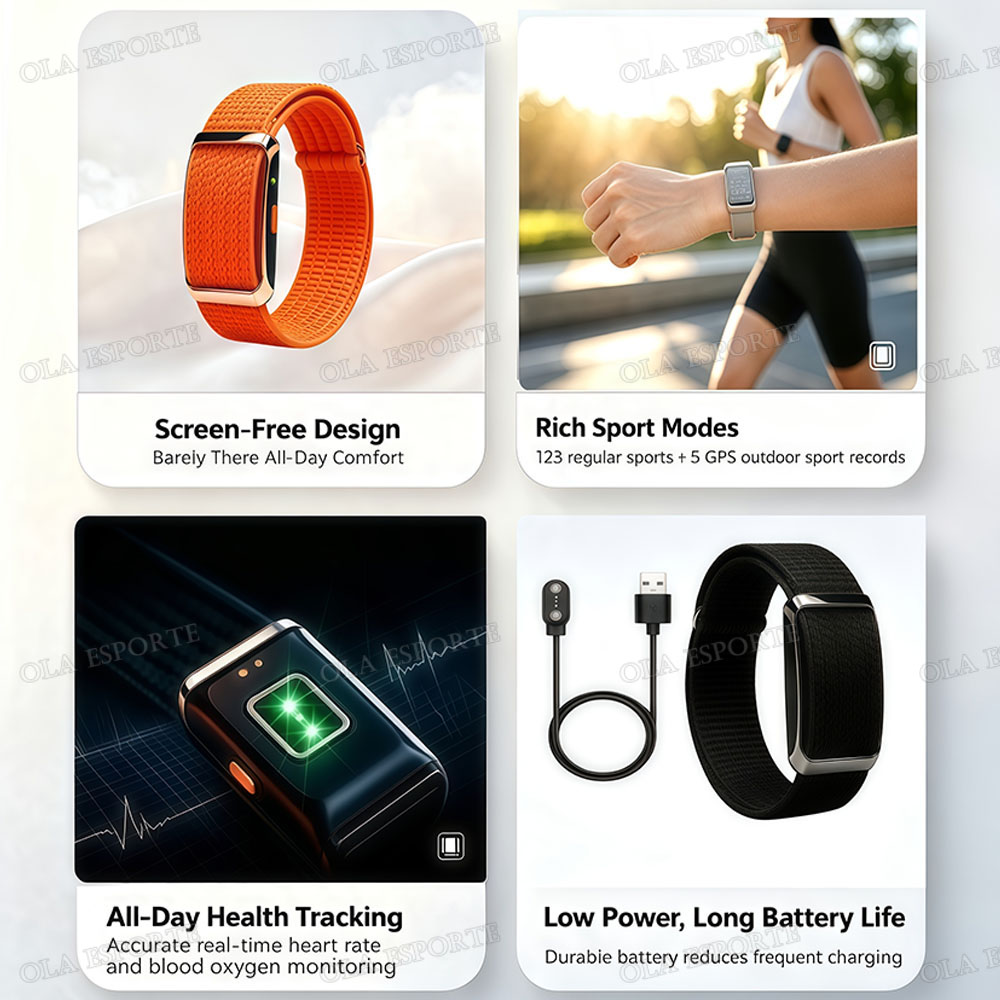 Akıllı Bileklik, Fitness Takip - Health Wellness Bracelet incelemesi ve fiyatı