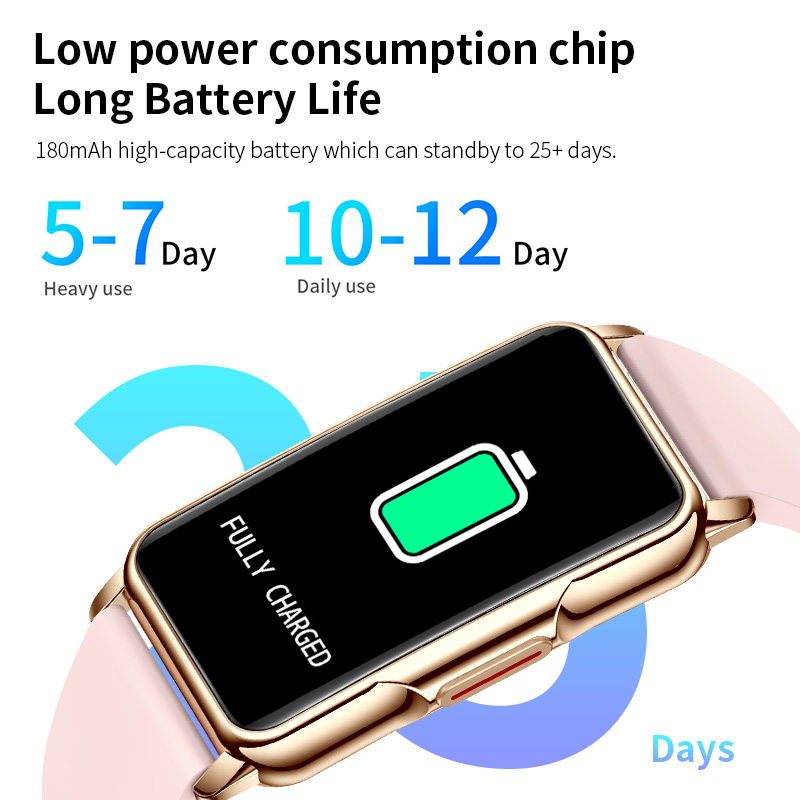 LIGE Adımsayar Bluetooth Çağrı - Health Wellness Bracelet incelemesi ve fiyatı